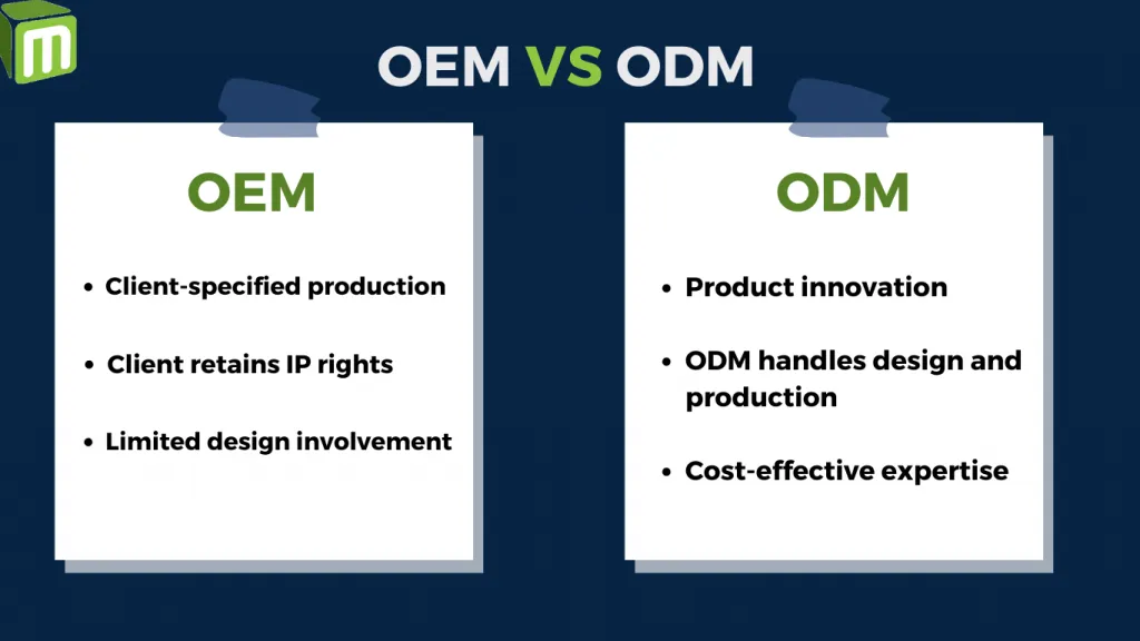 OEM vs ODM